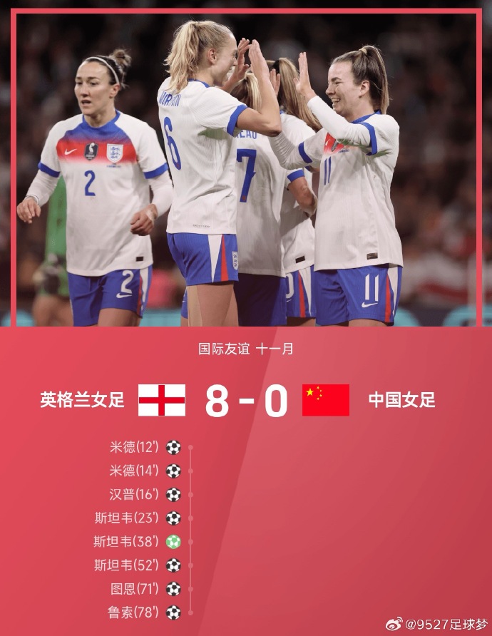 女足队报 女足队报