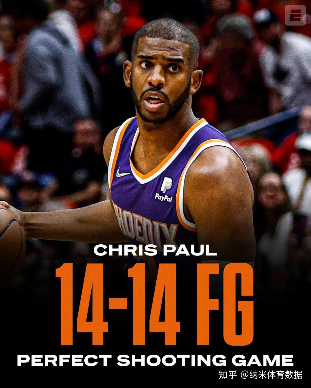 2014nba总决赛伦纳德数据 2014nba总决赛伦纳德数据